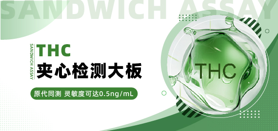 【THC夾心檢測大板】原代同測，靈敏度可達0.5ng/mL